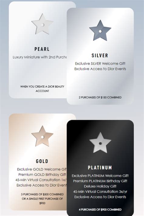 all star dior prix|Dior my exclusive loyalty program.